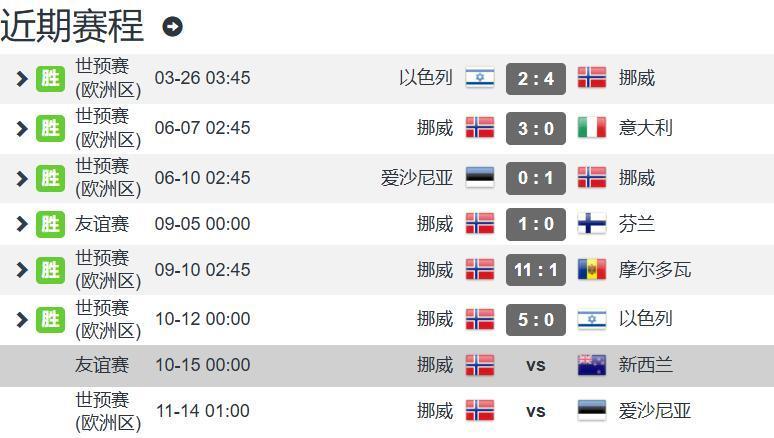 场世预赛 场世预赛